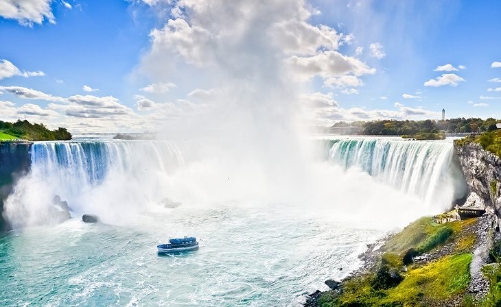 Lugar Niagara Falls