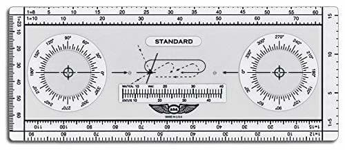 Product Asa – Instrumento Chart Your Design