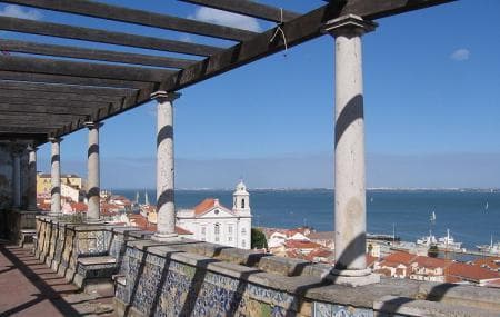 Place Miradouro de Santa Luzia