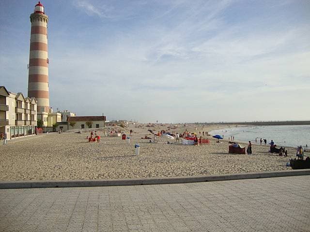 Place Praia do Paredão Barra