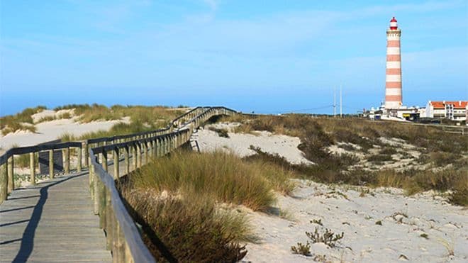 Lugar Praia da Barra