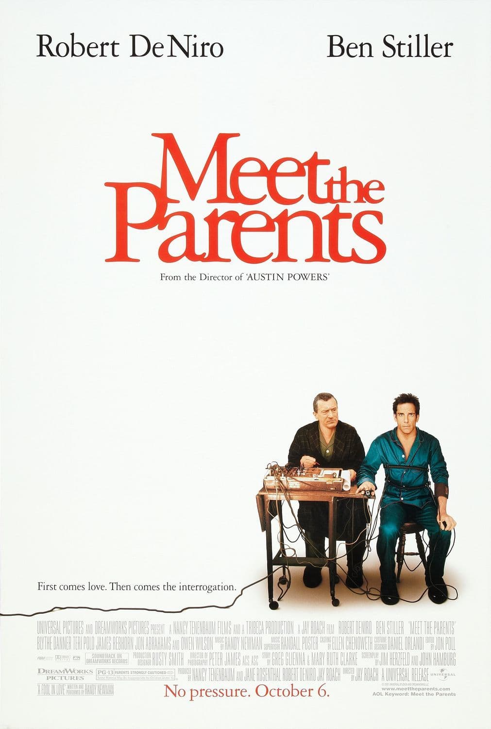 Película Meet the Parents