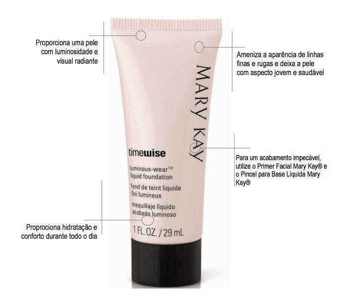 Moda Bases TimeWise 3D™ - Mary Kay