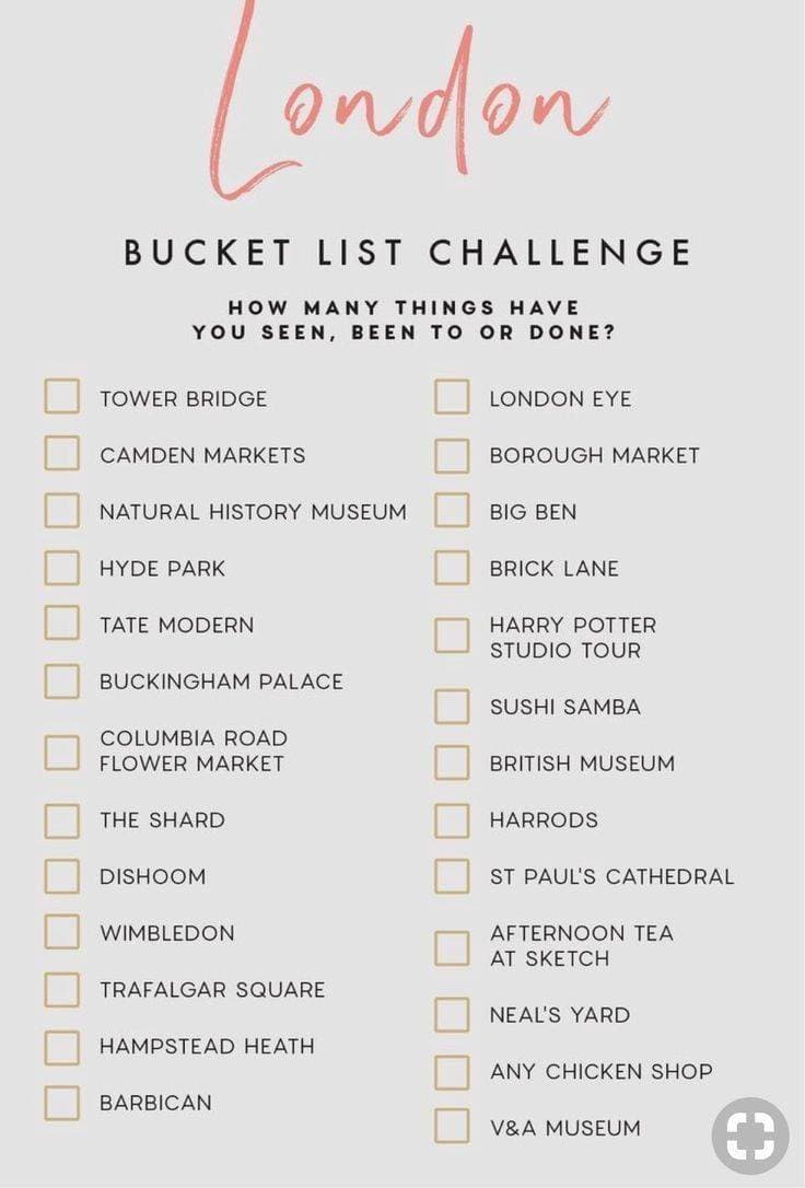 Fashion Bucket List London