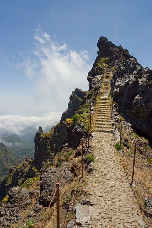 Place Pico do Areeiro