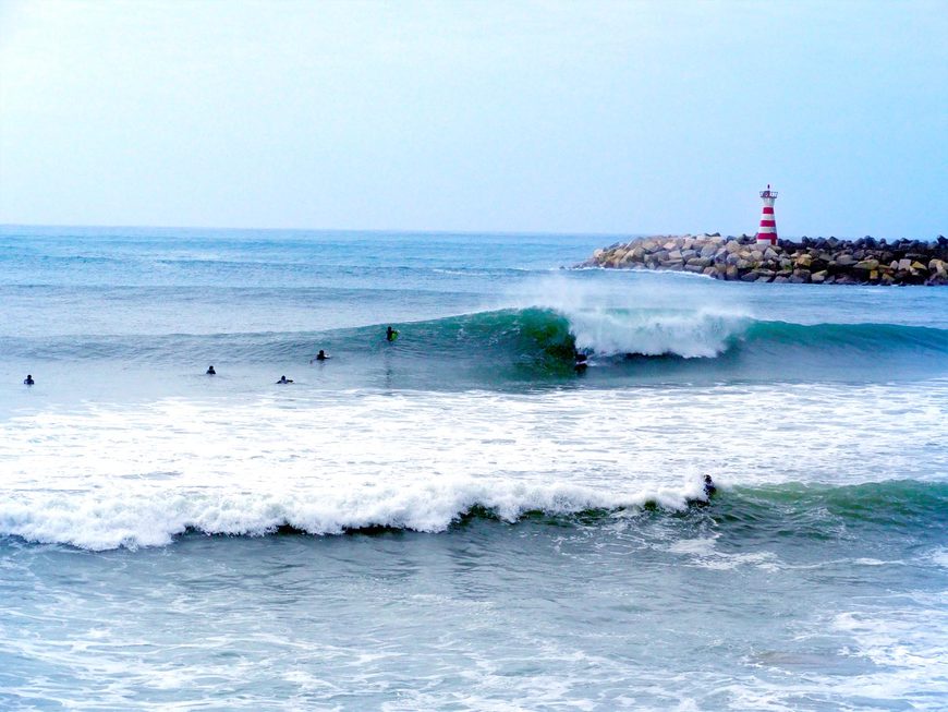 Place Praia do Molhe Leste