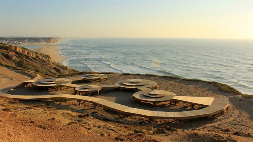 Place Passadiços das arribas da Foz do Arelho