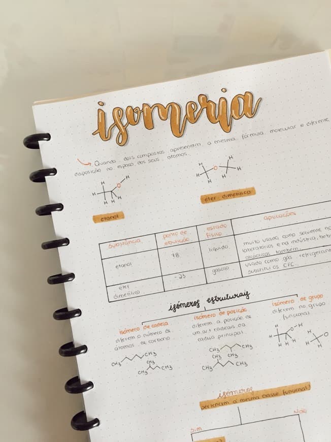 Fashion Resumo sobre isomeria