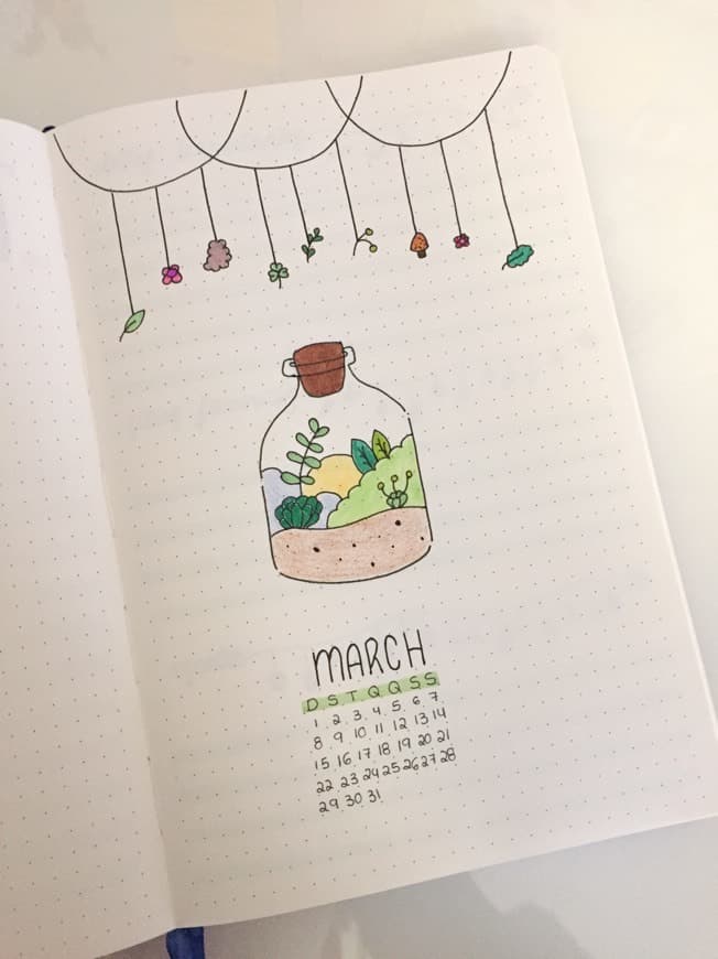 Fashion Bullet Journal de março 