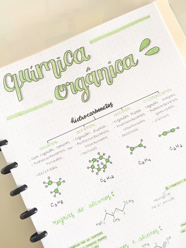 Fashion Resumo de química orgânica!