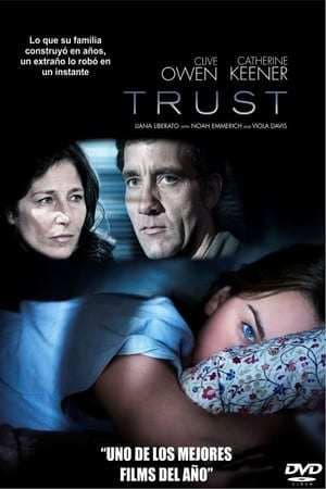 Movie Trust