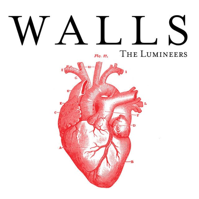 Canción Walls