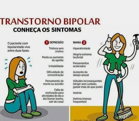 Product Transtorno bipolar