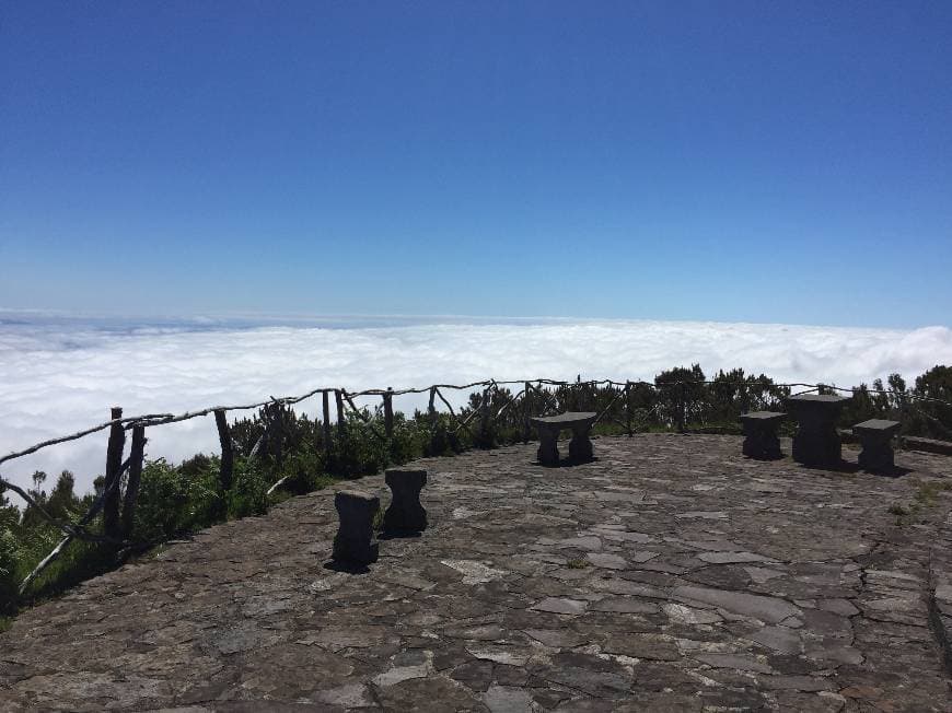 Place Madeira