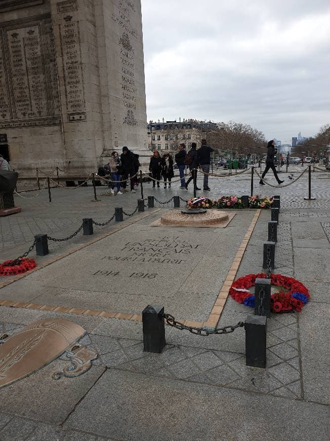 Lugar Arco de Triunfo de París