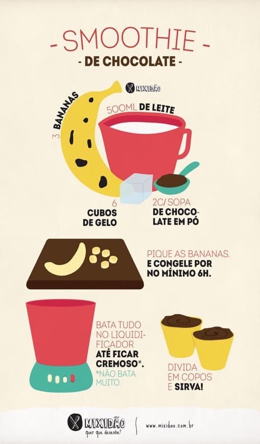 Moda Smoothie de chocolate 