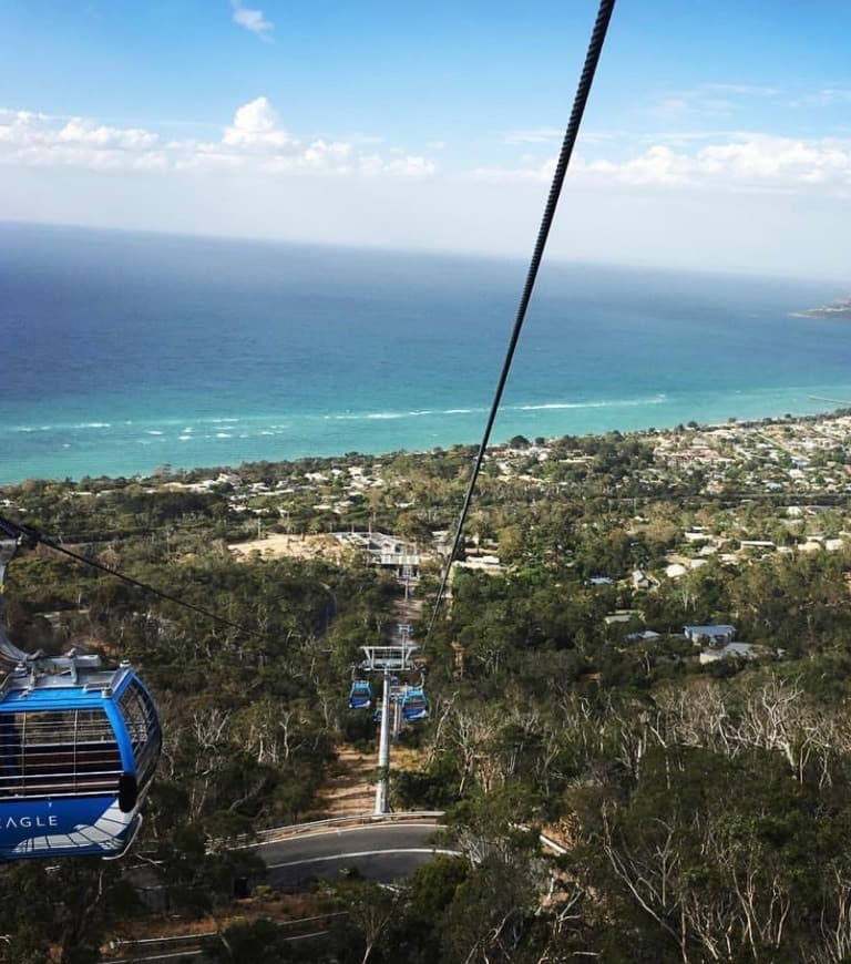 Lugar EAGLE - Cable Cars