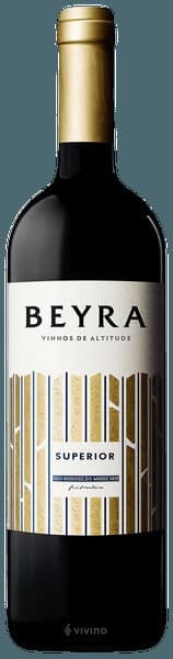 Lugar 2017 Beyra Superior red