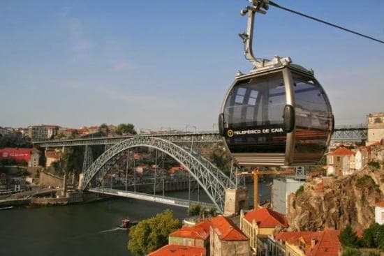 Place Teleférico de Gaia - Estação Cais de Gaia