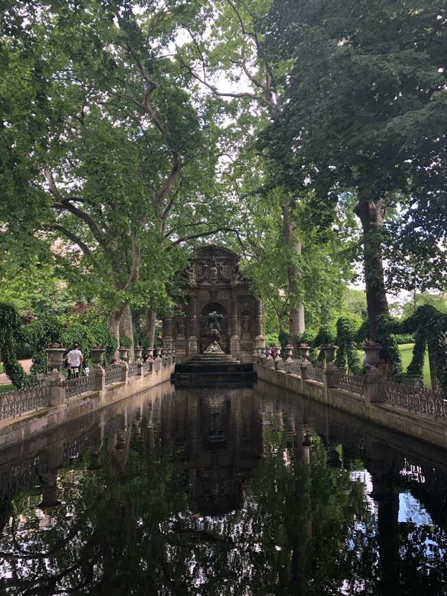 Lugar Jardines de Luxemburgo