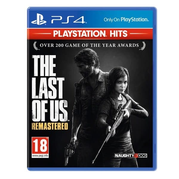 Fashion 
The Last of Us Remastered