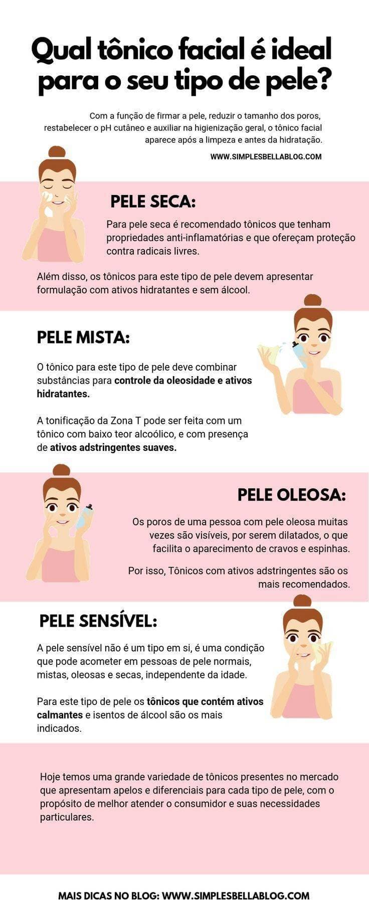 Fashion Tipos de pele