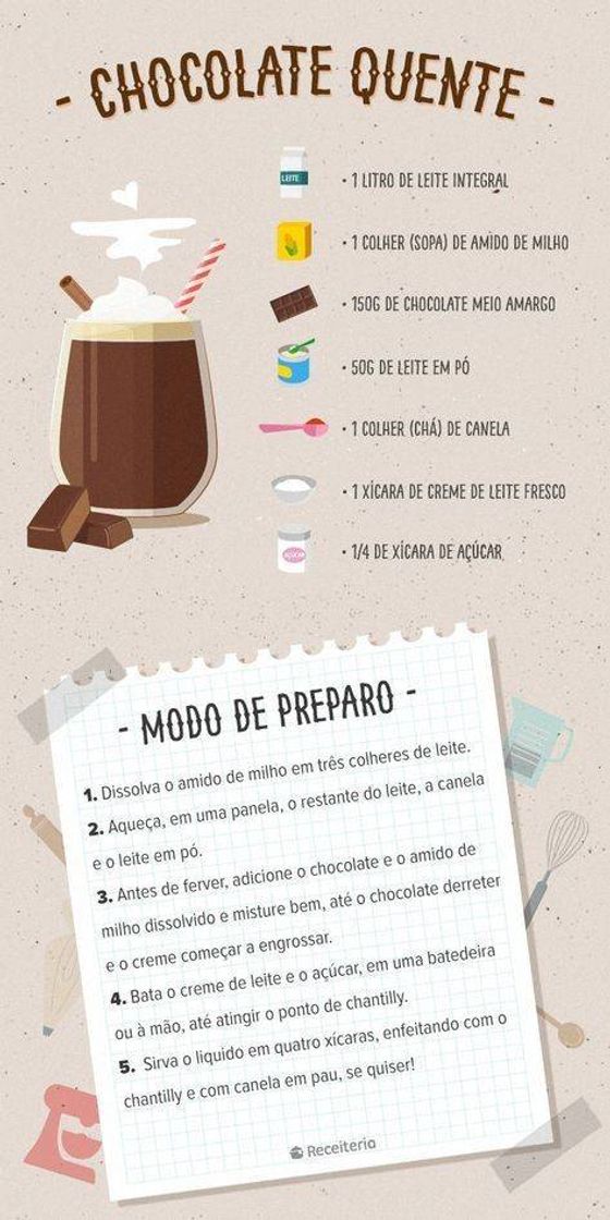 Fashion Receitas