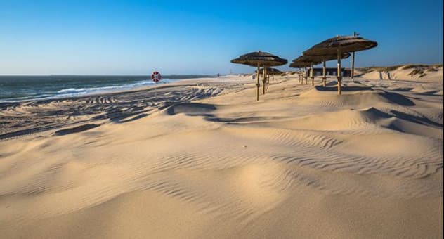 Place Praia da Costa Nova