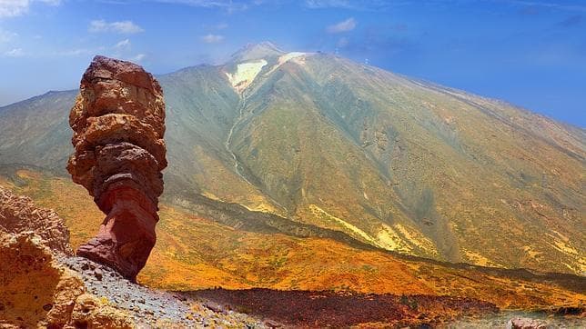 Place Teide