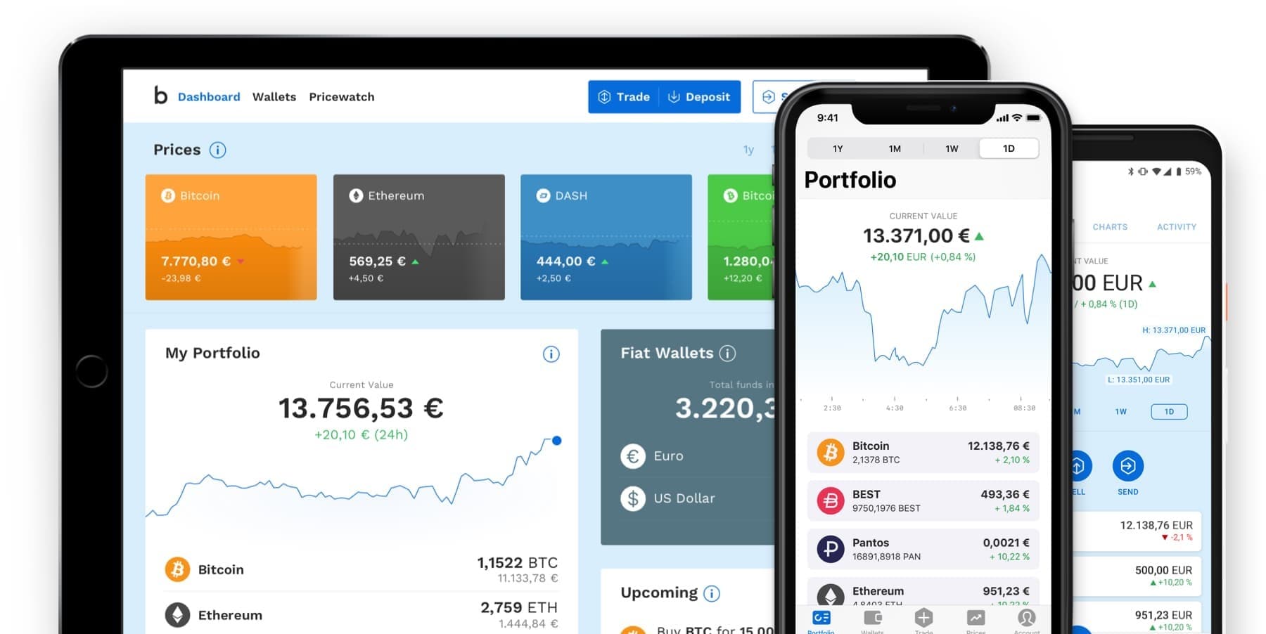 App Bitpanda