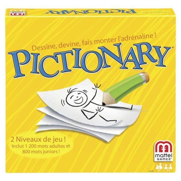 Moda Pictionary 