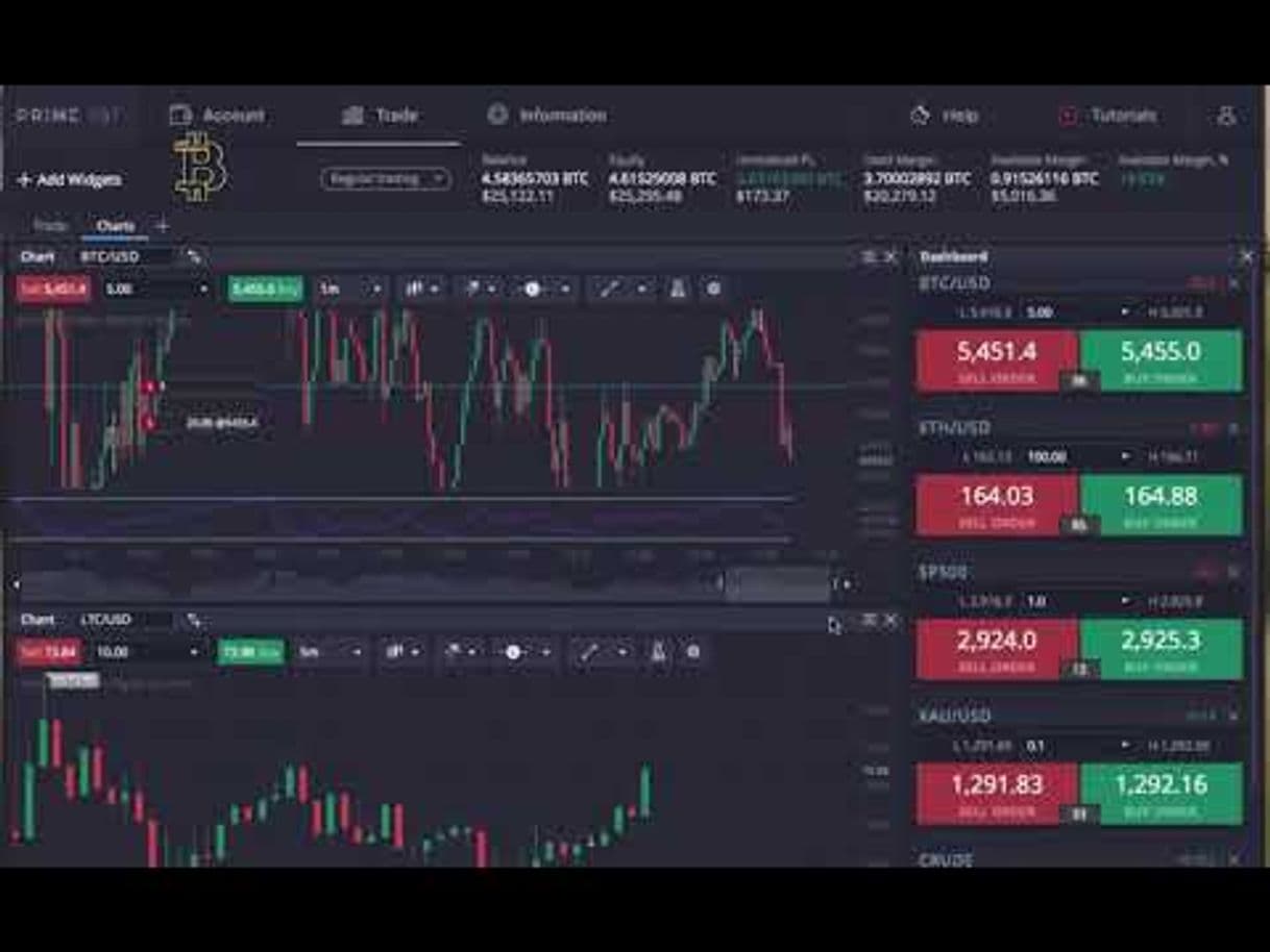 Fashion How to short bitcoins or crpyto at Primxbt - YouTube