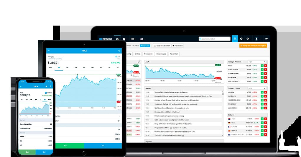 Moda DEGIRO: Corretora online | Comissões Baixas | Trading