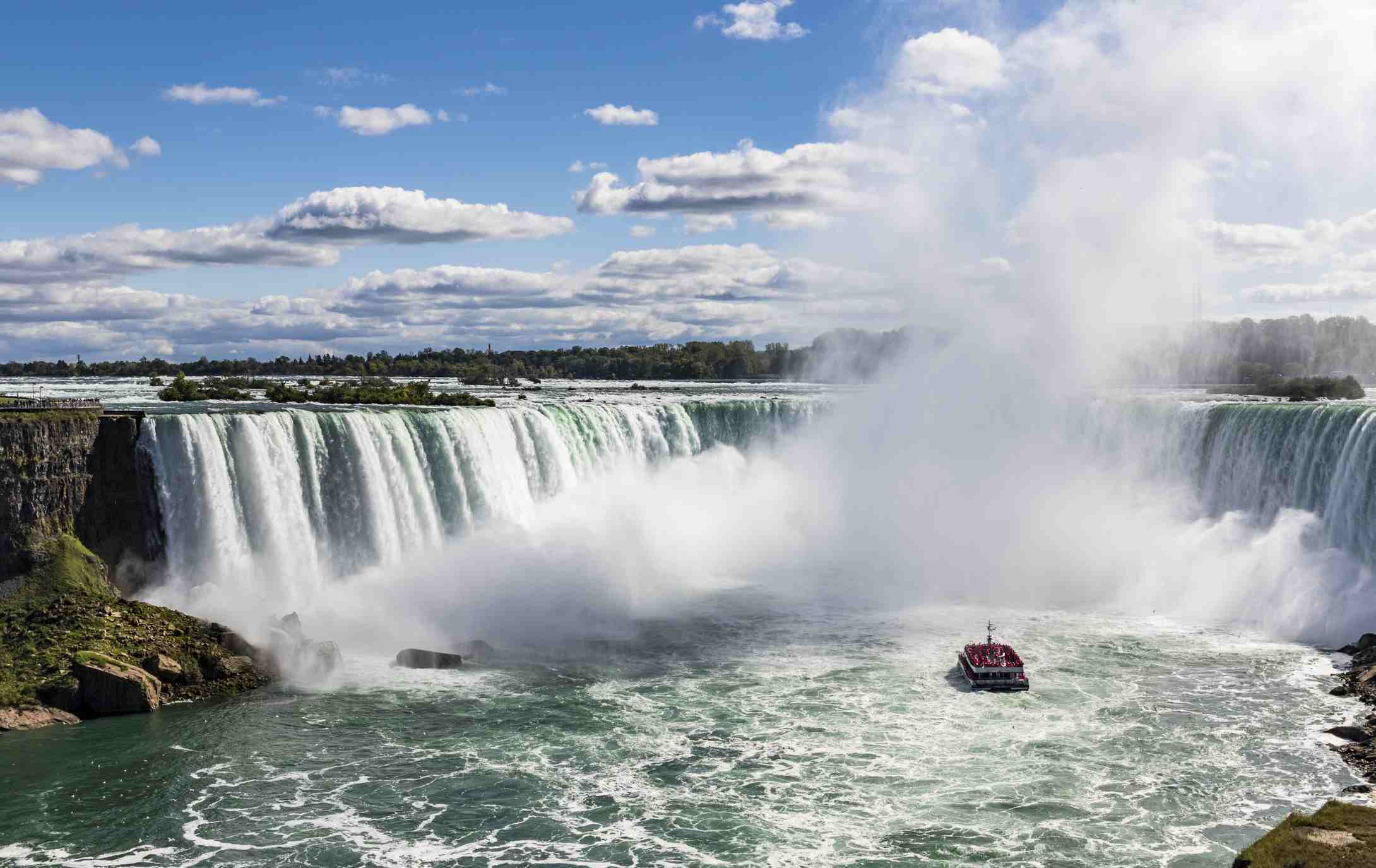 Lugar Niagara Falls