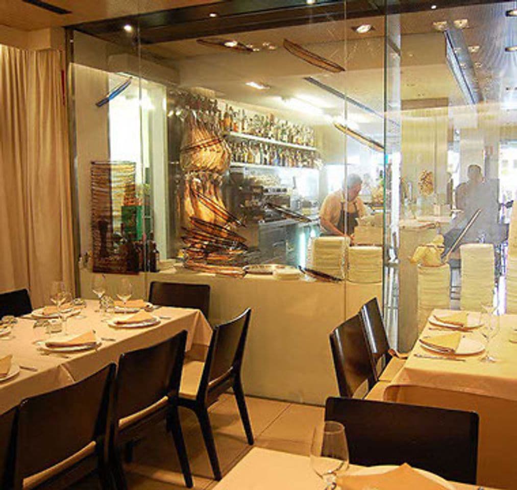 Restaurants Rausell