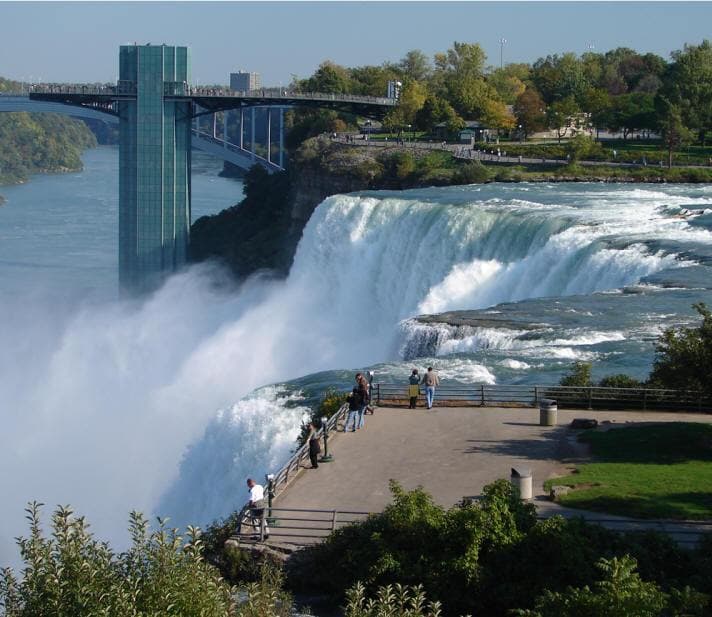 Lugar Niagara Falls viewpoint