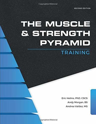 Lugar The Muscle and Strength Pyramid