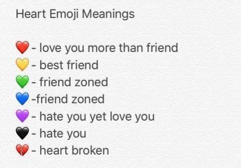 Moda Heart emojis meanings