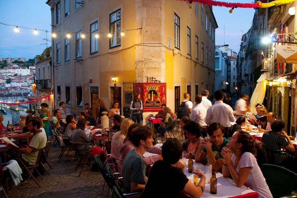 Restaurantes Café Buenos Aires