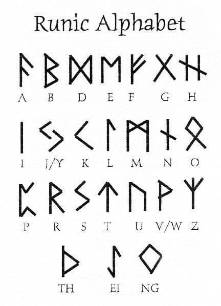 Moda Viking rune 