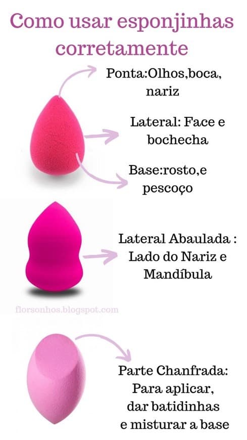 Fashion BEAUTY BLENDER FRIENDS - How to use