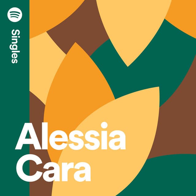 Canción I'm Like A Bird - Recorded at Spotify Studios NYC