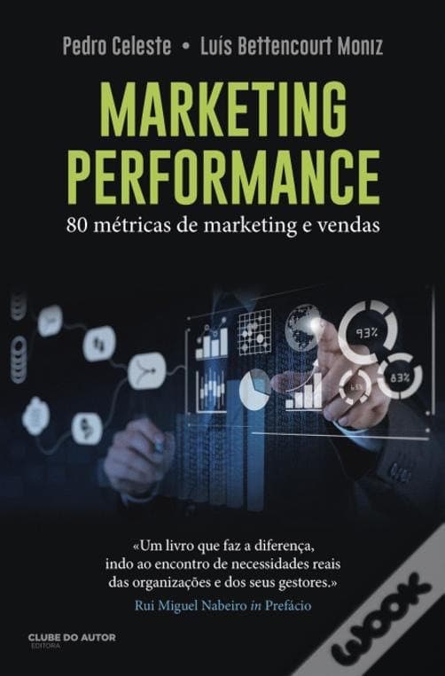 Book Marketing Performance