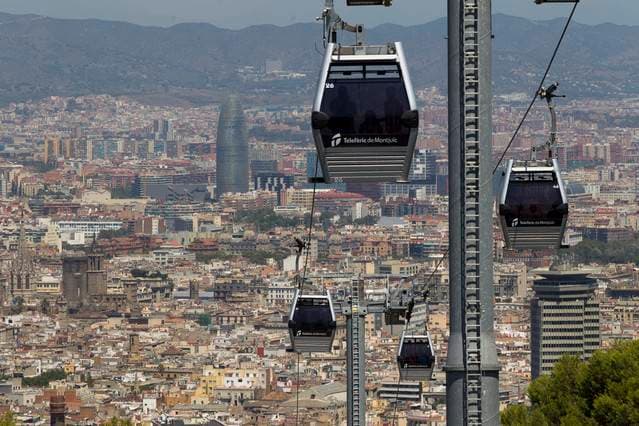 Restaurantes Telefèric de Montjuïc