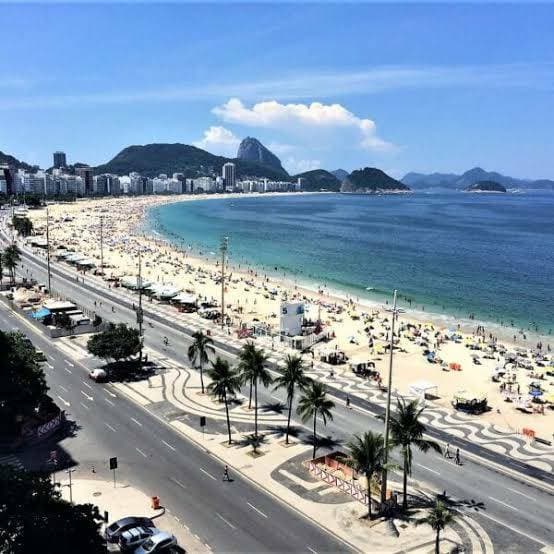 Lugar Praia de Copacabana