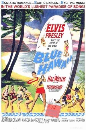 Película Blue Hawaii