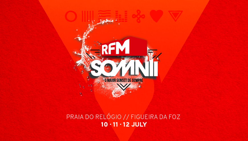 Product RFM somni 