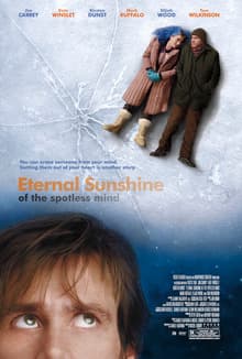 Movie Eternal sunshine of the spotless mind