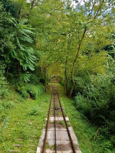 Place Funicular Monte Igueldo