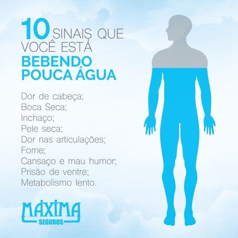 Product 10 sinais que está a beber pouca água 